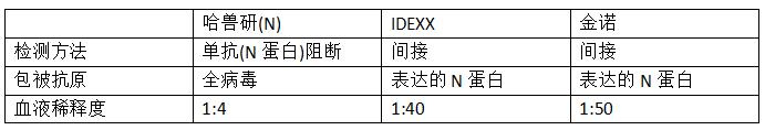 7f99d359edd88bd5ec22827a4c4671fc.png