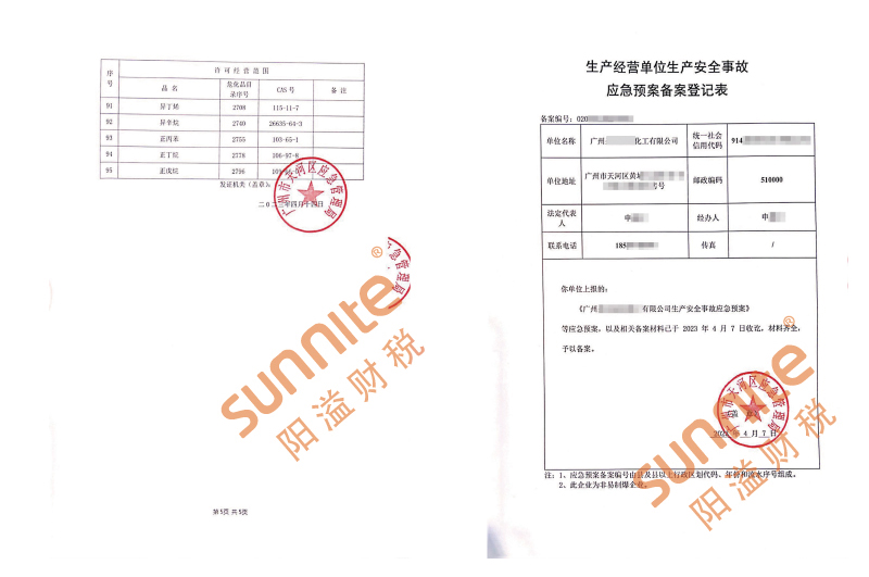 ?；C客戶案例1003